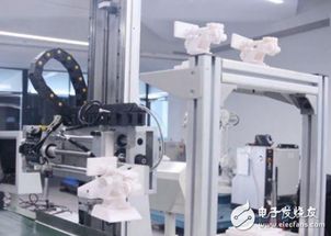 中国工业机器人产业的黄金时代已经来临